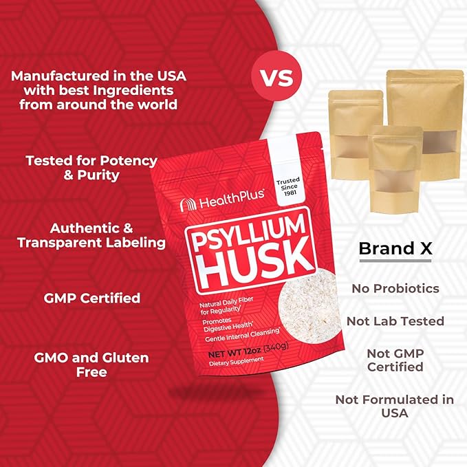 Health Plus, Psyllium Husk, 12 oz, 48 Servings - Natural Detox, Daily Dietary Fiber Supplement, Constipation Relief, Gentle Gut Cleanse, Keto Baking