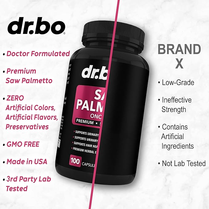Saw Palmetto for Women Hair Loss - DHT Blocker for Women Natural Growth Plus Bladder Control Supplements Complex - Pure Saw Palmetto Hair Loss Supplement Capsules Support Extract & Urination Pills Aid
