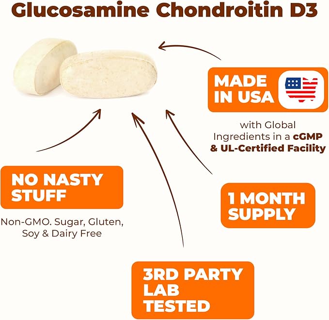 Glucosamine Chondroitin MSM with Vitamin D3, Boswellia, & Bromelain - Bone and Joint Support Supplement for Active Women & Men to Support Hair, Skin, Nails, Strong Bones, & Immune Health. 120 Tablets