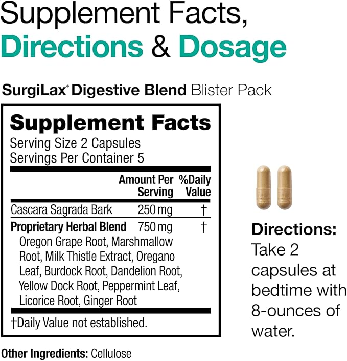 VitaMedica SurgiLax Digestive Blend - All-Natural 5 Day Colon Cleanse - Detox with Cascara Sagrada, Ginger & Milk Thistle for Constipation Relief, Gas & Bloating - 10 Vegan Capsules