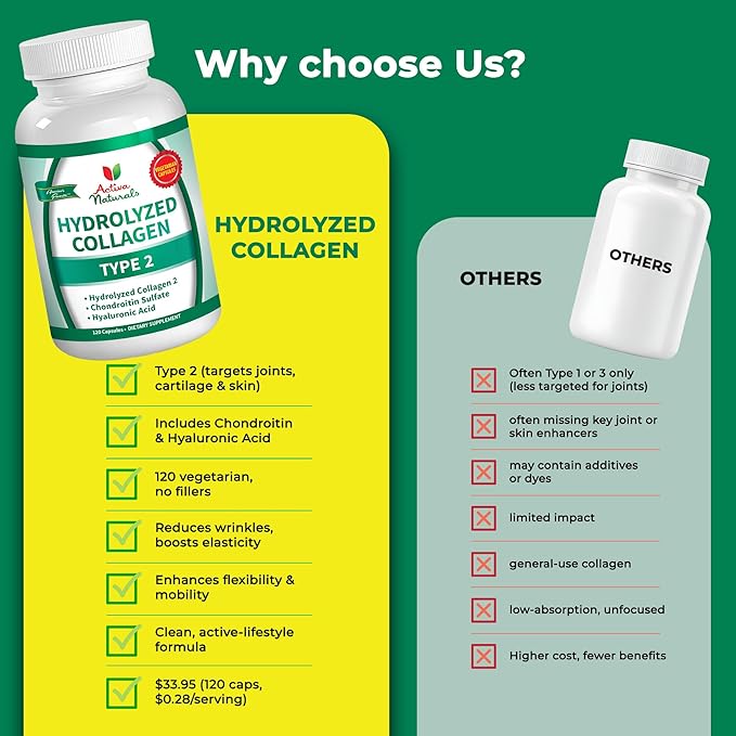 Collagen Type 2 Hydrolyzed Supplement with Chondroitin and Hyaluronic, for Healthy Hair, Skin, Nails, and Joints, No Fillers, Additives, and No Artificial Colors - 120 Vegetarian Capsules