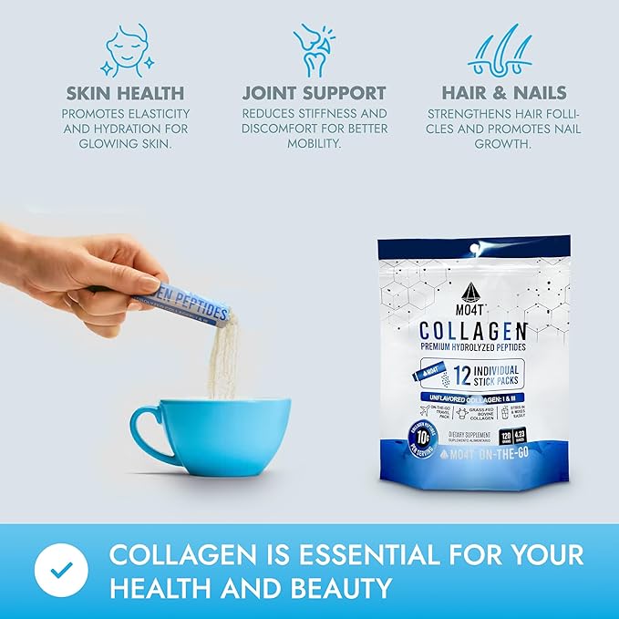 Hydrolyzed Collagen Peptides - Collagen Travel Packets - Grass-Fed- Unflavored,-Portable Collagen Powder for Joints, Hair, Skin & Nails -12 Sachets - Collagen Stick Packs