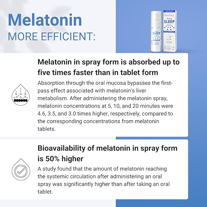 Melatonin Sleep Spray 2 mg (215 Servings) - Liquid Melatonin Spray for Sleep, Fast-Acting Sublingual Formula, Supports Healthy Sleep - Vegan, GMO-Free, Melatonin Spray for Adults