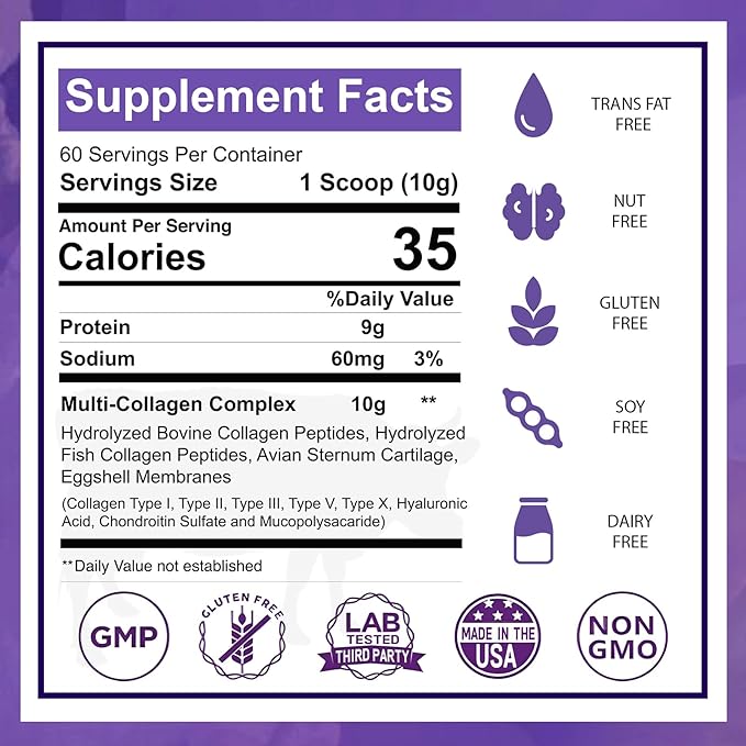 Zammex Multi Collagen Peptides, 5 Types of Hydrolyzed Collagen Unflavored Protein Powder, 60 Serving, Premium Grass-Fed Beef, Chicken, Wild Fish, Eggshell, Keto & Paleo Friendly, Easy Mix