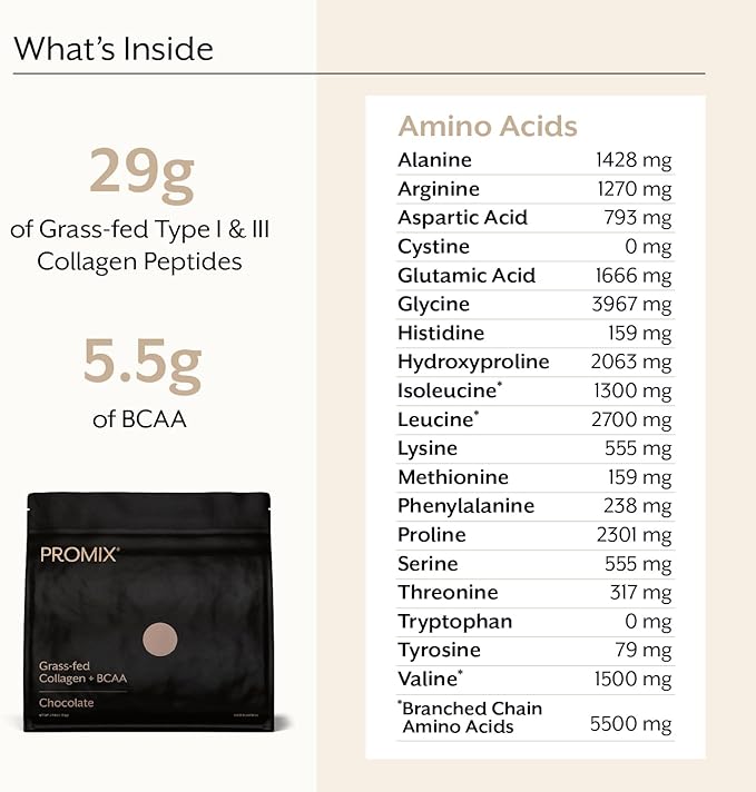 Promix Hydrolyzed Collagen Peptides with BCAA - Grass Fed Collagen for Bone, Skin, Nail, and Joint Support - 39 Servings