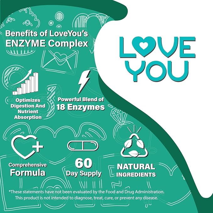 Love You 18 Enzyme Complex – Plant-Based Digestive Enzymes for Women & Men | Supports Nutrient Absorption & Digestive Comfort | 60 Vegan Capsules Made in USA