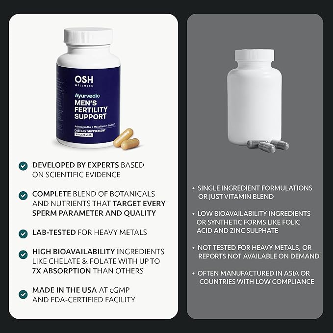 Men’s Fertility Support & Prenatal Vitamins – Ayurvedic Male Fertility Supplement for Conception, Sperm Count, Motility & Volume – with Ashwagandha, Maca, CoQ10, Zinc – 60 Vegan Capsules