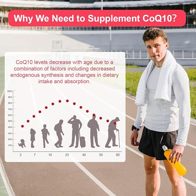CoQ10-400mg-Softgels with Coconut MCT Oil, High Absorption Coenzyme Q10 Supplement for Heart Health & Energy Production, 90 Count, 45 Day Supply