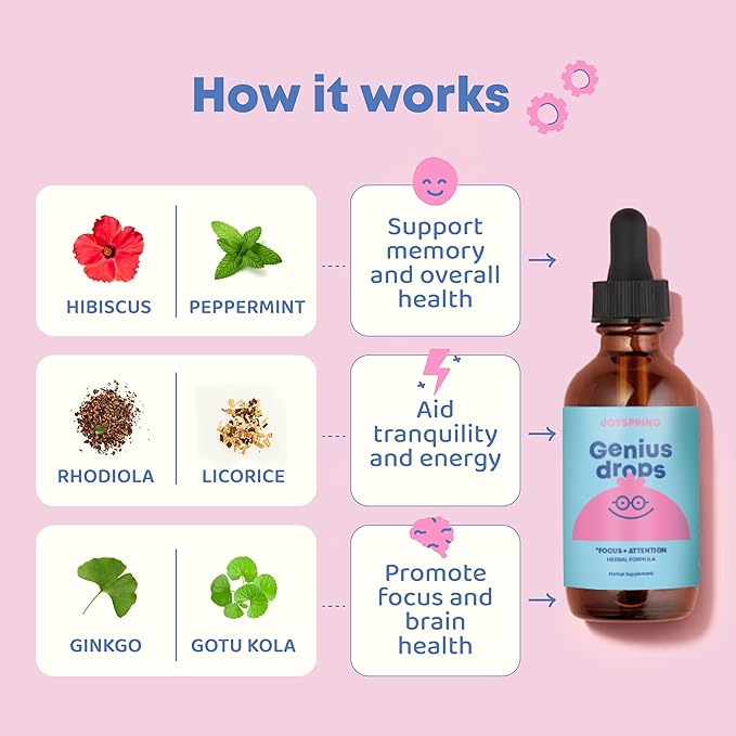 JoySpring Genius Drops for Kids | Clinically Proven Focus Supplement | Liquid Herbal Focus Supplement with Ginkgo Biloba for Kids (1 fl oz) 30 Servings