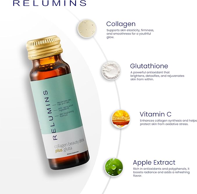 Relumins Advance Rejuvenating Collagen Beauty Drink with Glutathione, Hyaluronic, CoQ10, EGCG, Resveratrol & More - Naturally Fights Signs of Aging - Apple Flavor, Ten 50mL Drinks x 2 Packs