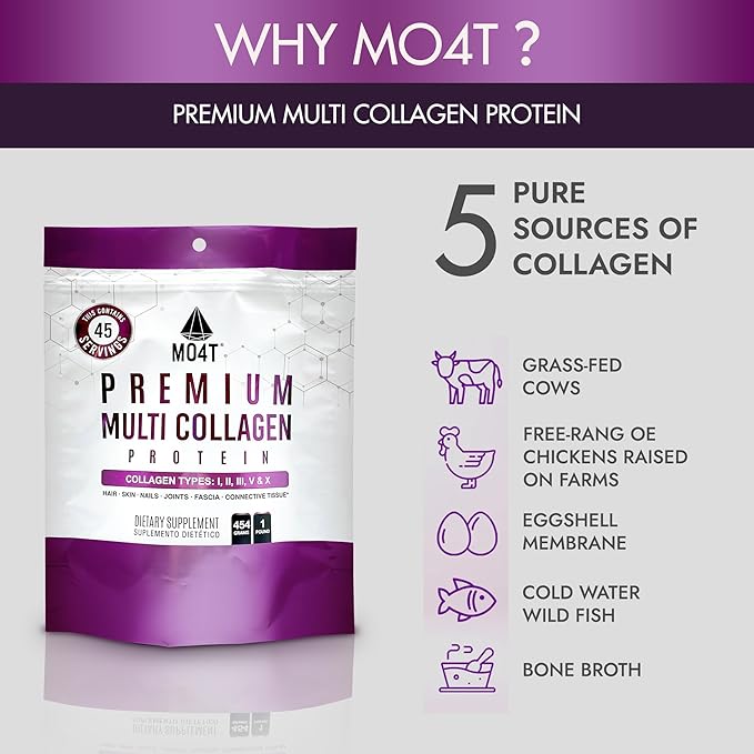 MO4T Hydrolyzed Multi Collagen Powder -Collagen Protein- Collagen Peptides-Type 1,2,3,5,10 -Sugar-Free, (1 Pound) Hair, Skin & Nail, Paleo & Keto, Non-GMO