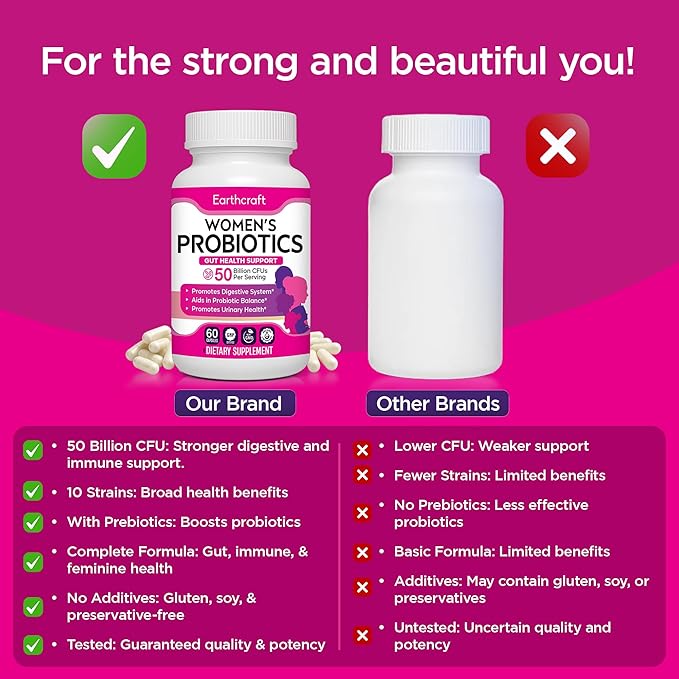 Probiotics for Women 50 Billion CFU – 10 Strains + Prebiotics for Vaginal Health, Digestive, Gut, PH Balance and Immune Health – Delayed Release Capsules, Non-GMO, Vegan, Support Nutrient Absorption