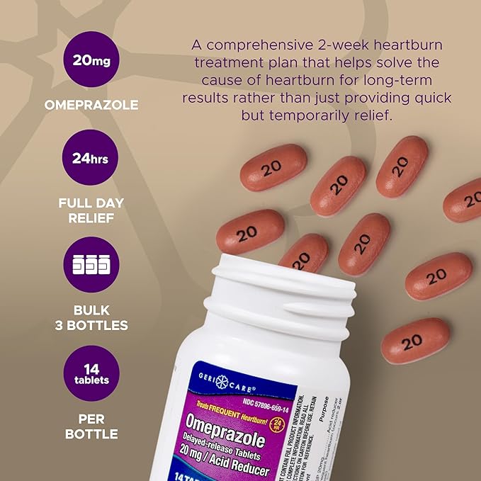 GeriCare Omeprazole Delayed Release Tablets 20mg Stomach Acid Reducer Pills for 24 Hour Heartburn Relief- Acid Reflux Medicine to Treat Frequent Heartburn- Anti-Acid Relief Tablets (42 Count)