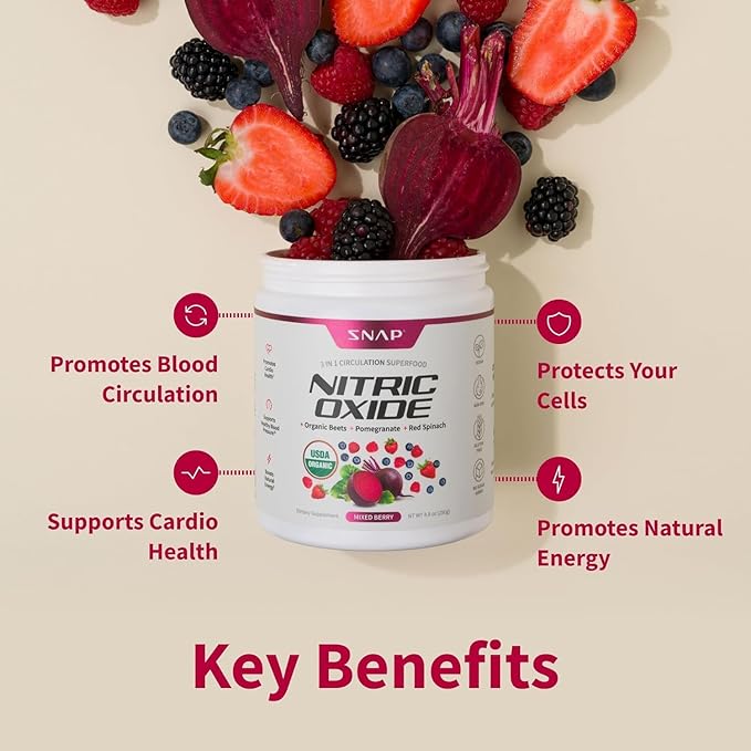 Snap Supplements USDA Organic Beet Root Powder, 3-in-1 Nitric Oxide Supplement, Support Healthy Blood Pressure and Blood Circulation, 250g (30 Servings (Pack of 1), Mixed Berry)