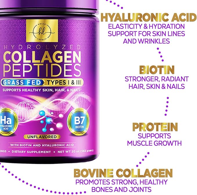 Collagen Peptides Powder - Unflavored Grass Fed Collagen Powder Type I & III Collagen Supplements with Hyaluronic Acid & Biotin - Women's Hair, Nail, Skin, Bones & Joint Health Support - 28 Servings