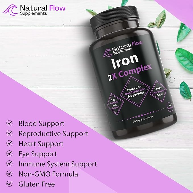 Zinc Supplement Complex with Copper and Vitamin C - Natural Flow 3X Zinc Carnosine and Iron Supplement 2-in-1 Complete Complex - Natural Flow 2X Heme and Chelated Non Heme Iron Bisglycinate