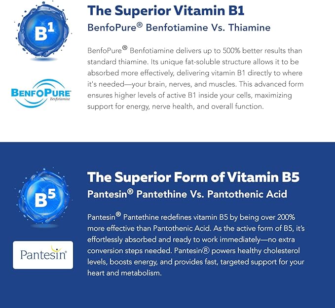 BioActive Vitamin B Complex Blood Stream Ready, Methylated B Complex Featuring Methylfolate 3 BioActive Forms of B12, BenfoPure® B1 & Pantesin® B5 12 B Vitamins in Clinical Doses(120 Servings - 3Pack)