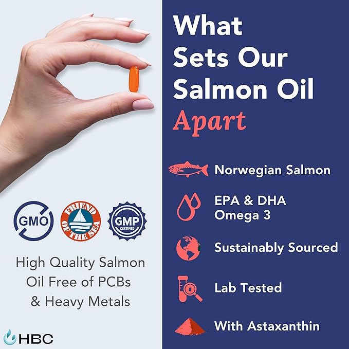High Strength Omega 3 Fish Oil - 1000mg, Norwegian Salmon Oil with EPA & DHA, No Burping or Aftertaste, Omega 3 Fatty Acids Supplement for Eye, Brain & Heart, Triglyceride Form - 180 Capsules