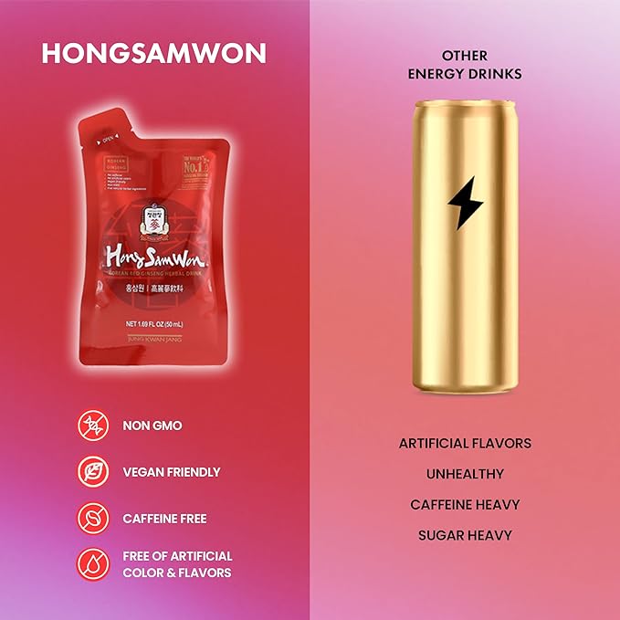JungKwanJang HongSamWon Korean Red Ginseng Herbal Drink | Energy Drink, Pre Workout, Ginseng Supplement, Herbal Tea | Korean Red Ginseng Extract, Jujube, Ginger, Cinnamon | Vegan Friendly | 20 Count