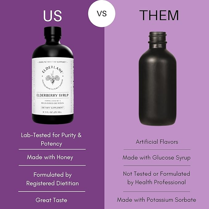 Elderberry Syrup by Elderlane - Elderberry Shots - Immune Support Supplement for Kids & Adults - Immune Boosters - Natural Immunity Booster - Made with Honey & Elderberries - Gluten-Free - 8.5 Fl Oz