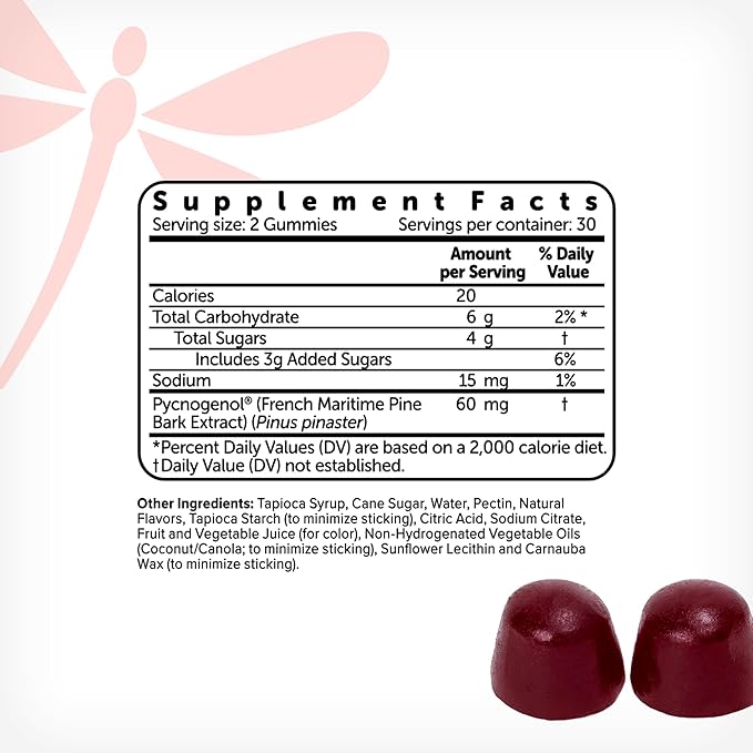 Amberen Energy, Mood, Sleep Gummies with Pycnogenol, Black Currant Flavor, 60 Ct, Support Supplements for Women 35+ to Boost Energy, Support Mood and Improves Sleep, Hormone-Free Energy Gummies