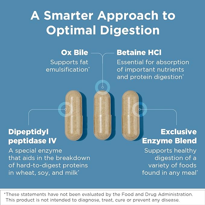 Designs for Health Digestzymes - Digestive Enzymes + Betaine Hydrochloride for Gas & Bloating Relief - Pepsin, Ox Bile, Lactase Enzyme & Lipase Enzymes for Digestion (180 Capsules)