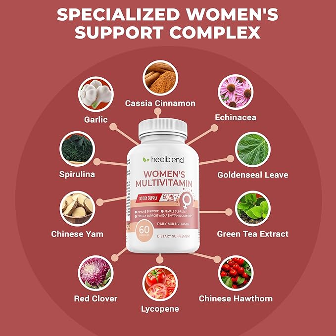 Women's Multivitamin with Biotin (Without Iron) - 20 Essential Vitamins and Minerals, Supports General Health, Energy & Immunity - 60 Capsules (2)