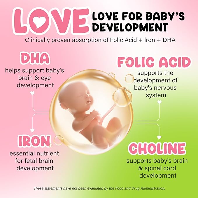 Prenatal Vitamins for Women multivitamin with Folic Acid DHA Choline for Pregnant and Breastfeeding Women Niacinamide Biotin and Minerals 27 in 1 Needed Supplement 90 Capsules-30 Servings-Yellow
