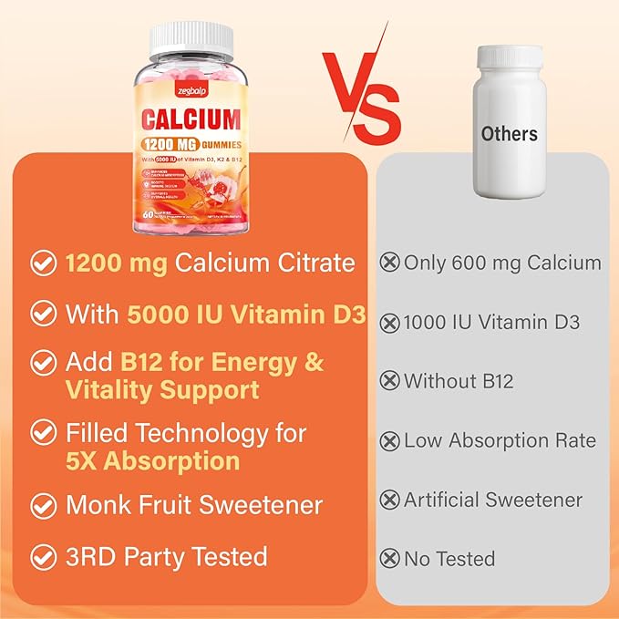 Calcium 1200 mg with Vitamin D3 Supplement for Adults - Calcium Gummies with Vitamin D3 5000IU, K2, B12 for Women Men - Extra Absorption Calcium Citrate - Natural Strawberry Flavor, 120 Gummies