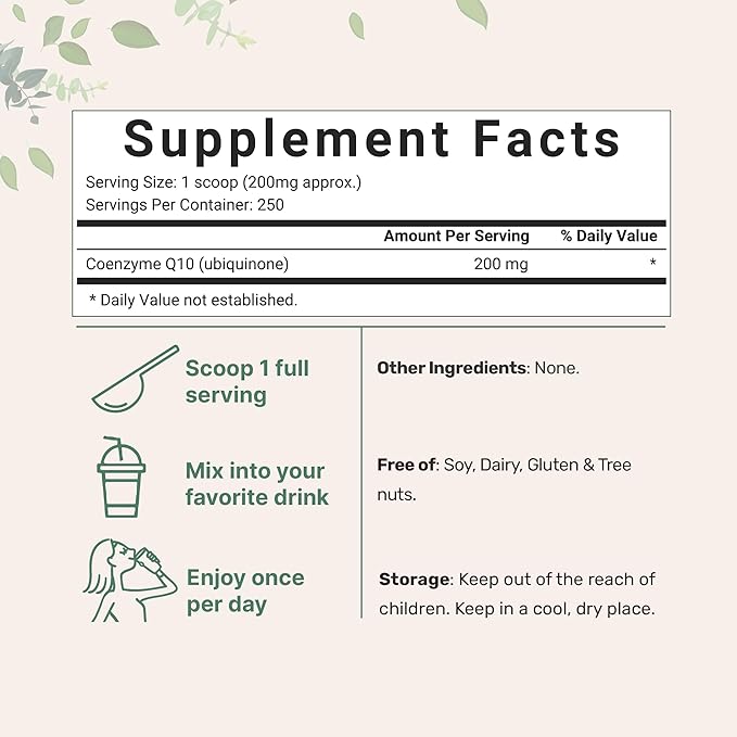 Micro Ingredients Water Soluble COQ10 Supplement (COQ10 200mg Per Serving in Powder Form), 50 Grams (8 Months Supply), Extra Absorption, Supports Heart and Energy Health, Vegan Friendly