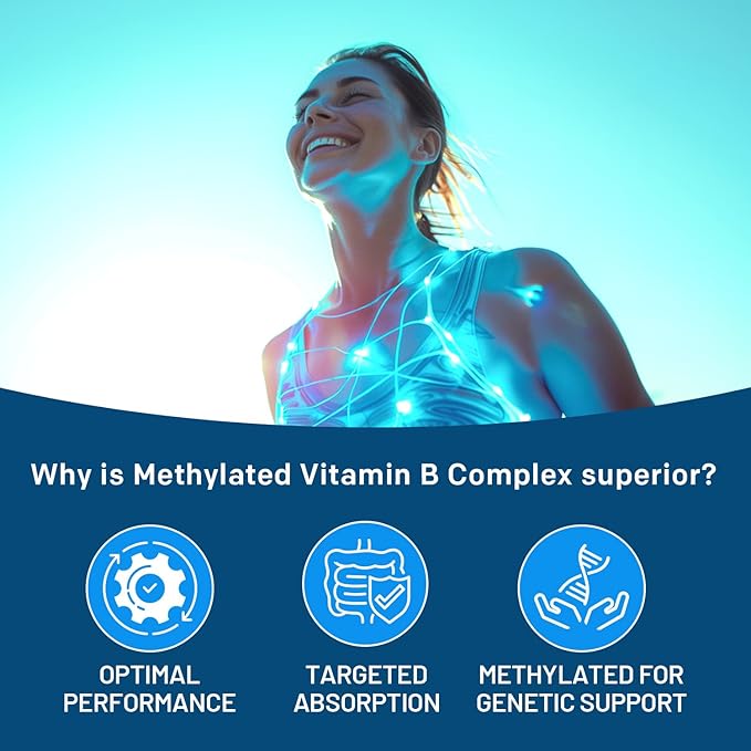 Methylated B Complex with B12 Methylcobalamin & Methyl Folate 1000 mcg - Premium Vitamin B Complex for Energy, Brain Function, and Wellness - Methylated Multivitamin (270 Servings, Pack of 3)