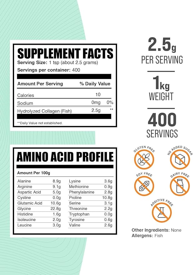 BulkSupplements.com Marine Collagen Powder - Collagen Supplement, Hydrolyzed Collagen Powder, Marine Collagen Peptides Powder - Fish Collagen Powder, 2500mg per Serving, 1kg (2.2 lbs)