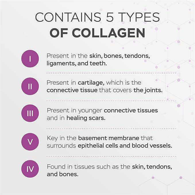 Hydrolyzed Collagen Peptides Powder with Vitamin C & Resveratrol - Hair, Skin and Nails Vitamins for Women & Men - Bone and Joint Supplement - Coconut Flavored - 16 oz