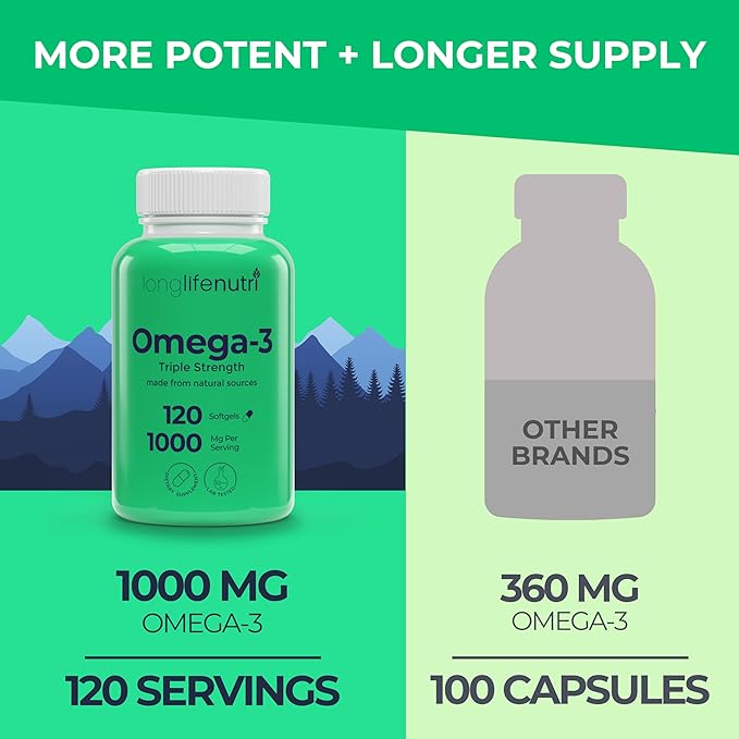 Omega 3 Fish Oil 1000mg - with High EPA & DHA, 120 Softgels, Fatty Acids Supplement for Cognitive Function, from Salmon, 4-Month Supply, GMP Certified, Made in USA