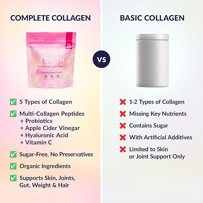 SkinnyFit - Super Youth, Tropical Punch (30 Servings) - Multi Collagen Peptides Powder - Probiotics, Fiber, Hyaluronic Acid - Collagen for Women - Non GMO, Gluten Free, Sugar Free - Beauty & Self Care