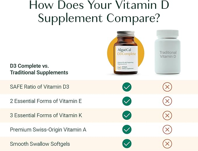ALGAECAL Vitamin D3 & Collagen Bundle – Hydrolyzed Collagen Complete with Clinically-Supported Verisol, Fortibone & Fortigel, Plus Vitamin D3 K2 Complete for Enhanced Immune Support