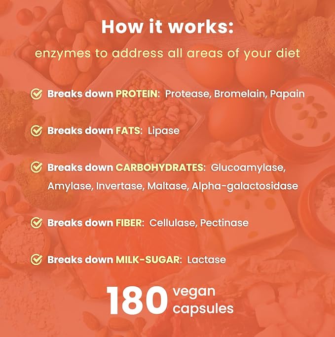 NutraChamps Digestive Enzymes with Probiotics and Prebiotics for Women & Men - 180 Vegan Capsules with Bromelain for Bloating & Optimal Gut Health