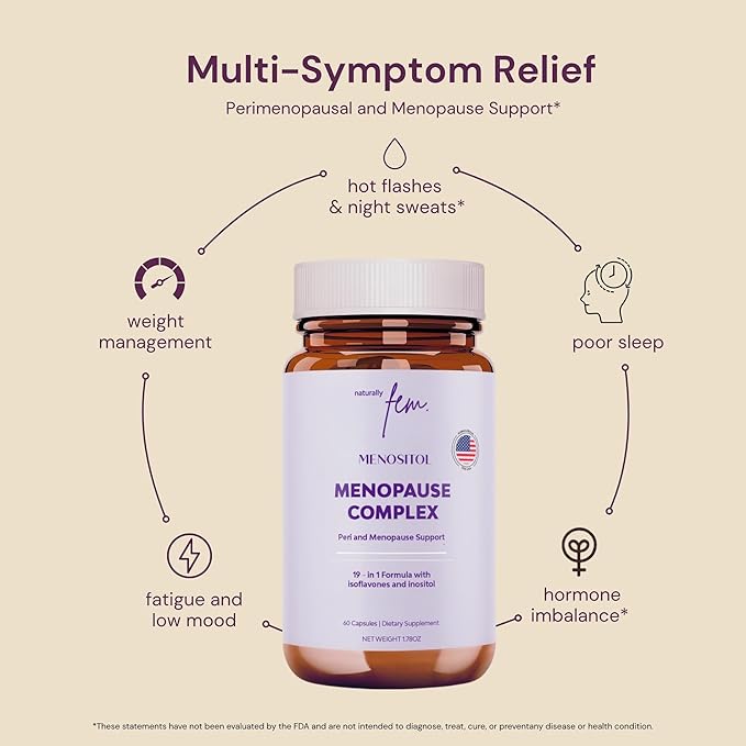 Inositol FEM Menositol 19-in-1 60Caps, Perimenopause & Menopause Supplements for Women Weight Loss with Myo-Inositol, D-chiro and Isoflavones, Control Metabolic Health, 100% Natural, Hormone, SoyFree