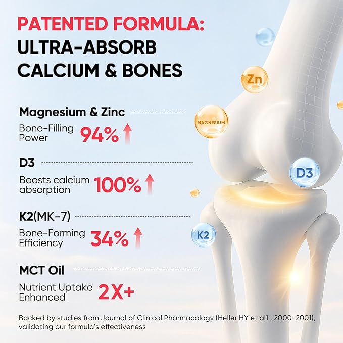 Venture Pal Vitamin D3 10000 IU Drops Plus K2 200 mcg with Magnesium, MCT Oil, Zinc, Vitamin D Liquid |Maximum Absorption for Bone, Mood & Immune Health (Strawberry, 2 Fl Oz)