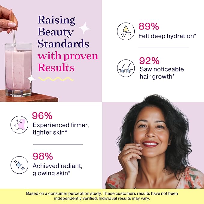 Fuel Beauty Blend Premium multi Collagen Protein Powder – 11-in-1 Collagen formula for Women with Resveratrol Extract, Hyaluronic Acid, Biotin beauty supplements Hair, Skin & Nails Support– Unflavored