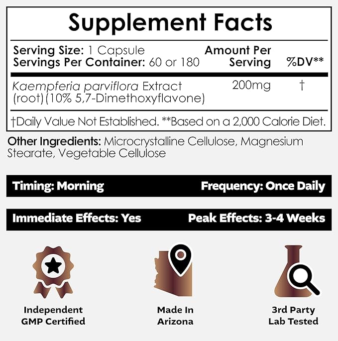 Nootropics Depot Black Ginger Extract Capsules | 10% 5,7-dimethoxyflavone | 180 Count