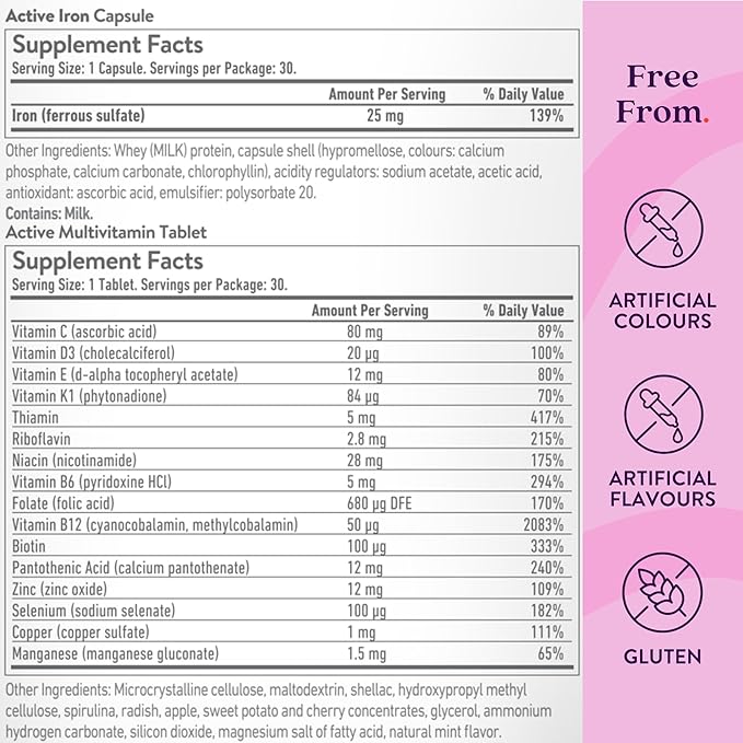 Active Iron Supplement for Women + Complete Multivitamin, 30 Non-Constipating, Gentle on The Stomach Capsules + 30 Womens Multivitamin Tablets, Clinically Proven to Increase Iron & Energy Levels