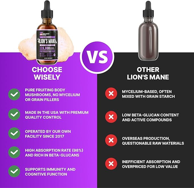 HERBIFY Lions Mane Supplement - Daily Mushroom Supplement for Memory, Focus & Clarity - Brain Booster - Lions Mane Tincture for Immune Support - 4 Fl oz Grape Flavor