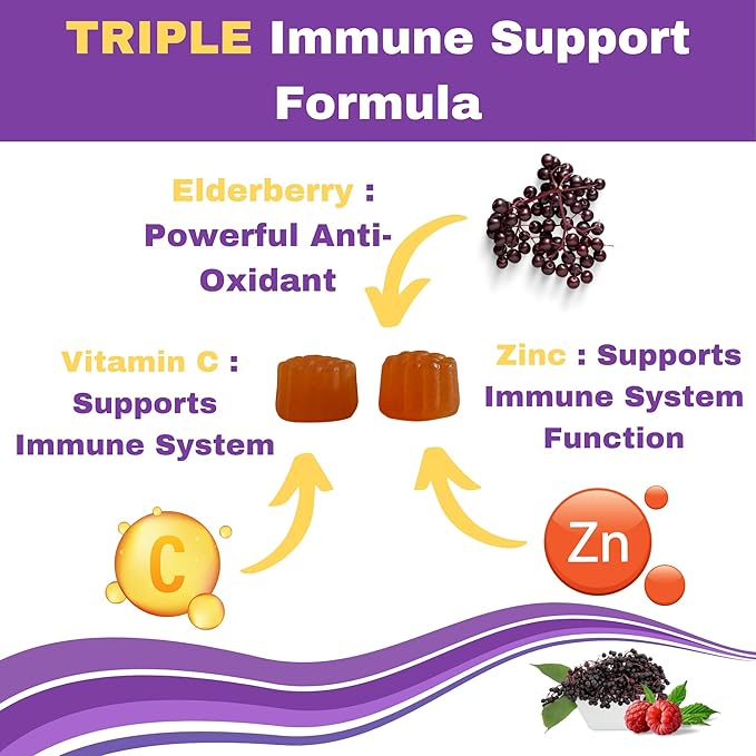 Greenfield Nutritions Halal Immune Support Elderberry Gummies for Kids - Supports Your Immune System Naturally with Halal Zinc and Vitamin C Gummy Halal Vitamins - 60 Delicious Kids Gummy Vitamins