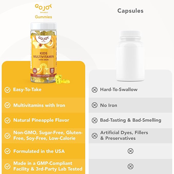 Picky Eater Kids Multivitamin Gummies with Iron - Sugar Free Chewable Iron Supplement for Toddlers & Children 3 & Up - Essential Kids Vitamins for Growth & Development