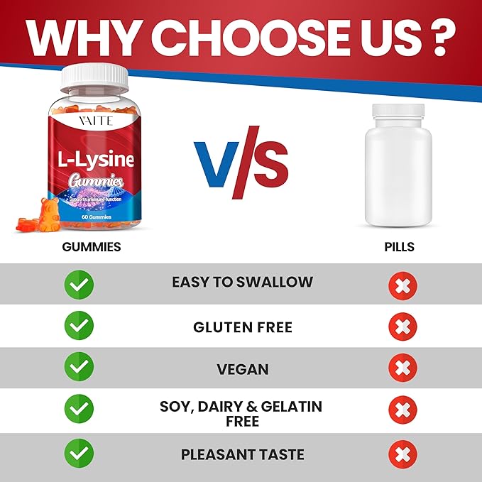 L-Lysine 1000mg Gummies - Supports Skin, Lip, Vegan, Gluten Free, 60 Chewable Lysine for Adults, Vitamins Tissue Health & Immune System, Amino Acid Vitamin Supplement & Complex Supplements (3 Pack)