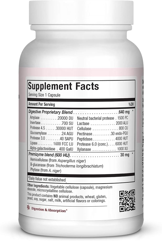 Maxi Health Premium Enzymax Complex Digestive Enzymes Aids Dairy & Fats, 120 Count (PEX1)
