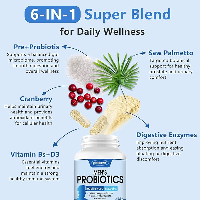 ZEBORA Probiotics for Men 100 Billion CFU - Probiotics for Digestive Health, Men's Probiotic Supplement, Prebiotics & Enzymes, for Prostate Health with Saw Palmetto | 90 Veg Capsules