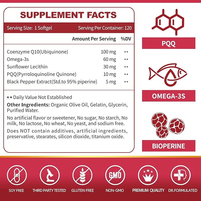 CoQ10-100mg-Softgels with PQQ, BioPerine & Omega-3, High Absorption Coenzyme Q10 Supplement, Powerful-Antioxidant, Support Heart & Energy-Production 120 Servings, Non-GMO