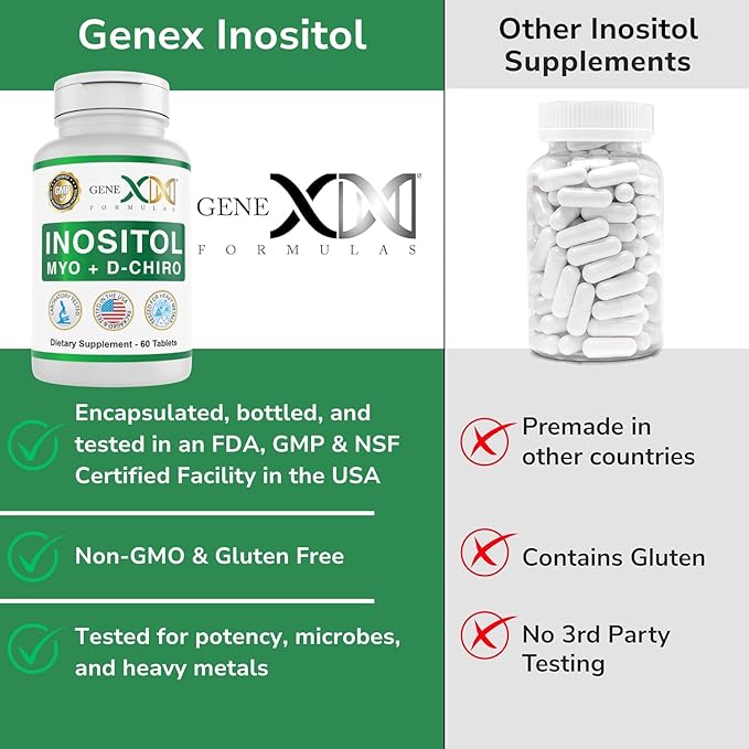 Genex Formulas 40:1 Myo-Inositol 2000mg D-Chiro Inositol 50mg (60 Tablets) Supports Hormone Balance & Ovarian Function - Vegan, Gluten Free, Non-GMO (30 Day Supply)